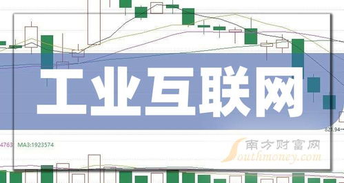 工业互联网有这些公司上市龙头 附名单 2024 9 27