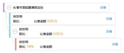 长春市宽城碧清泉浴池 工商信息 信用报告 财务报表 电话地址查询 天眼查