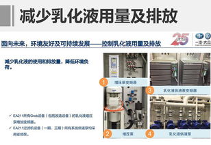 以质取胜 探访一汽 大众长春发动机工厂