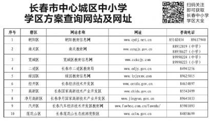 长春市八个中心城区中小学学区方案公示