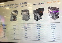 世界汽车 新闻