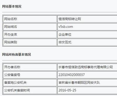 长春商标专利网站备案经过